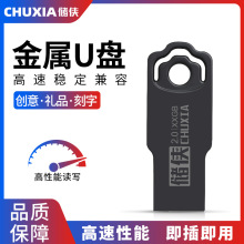 U Ʒֳusb3.02.0u128g