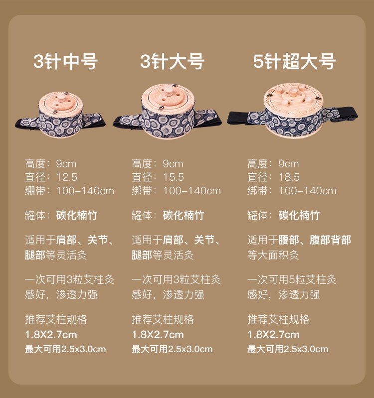 Portable Moxibustion Box with 54 Three-Year Aged Moxa Sticks for Body and Abdominal Warm Therapy preparation