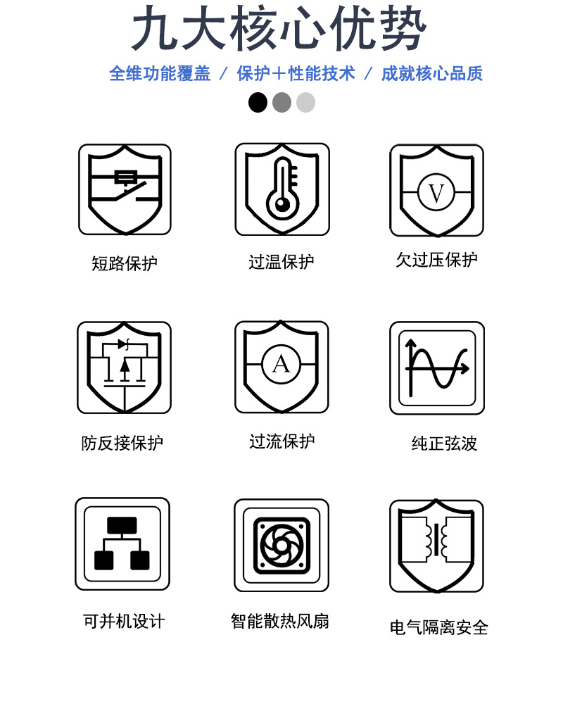详情页核心技术2