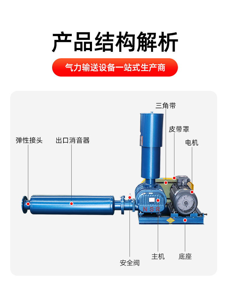 罗茨鼓风机_05.jpg