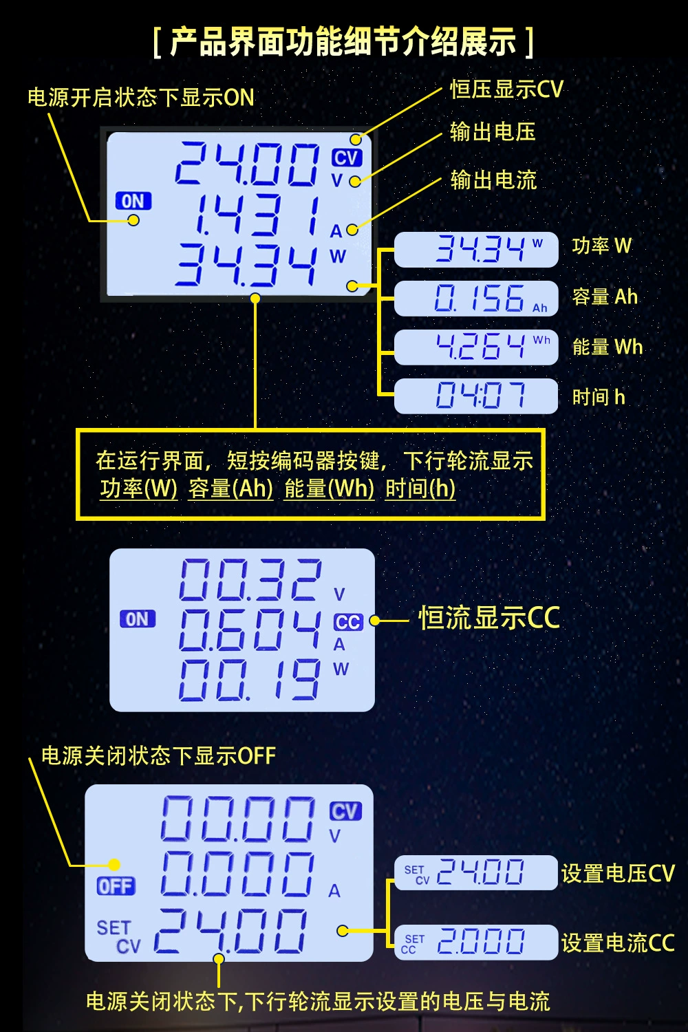 Питание модуль солнечной зарядки 5A 80W