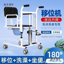 ��̫��늄���λ�C�Դ����˶๦�ܰc����������ϴ���Κ�������̫��