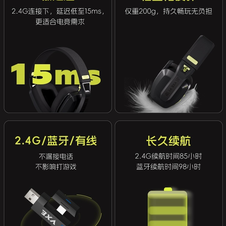 VGN シージャー V1 Bluetooth 2.4G 3 モード軽量ヘッドマウントコンピュータ e スポーツ ゲーミング ヘッドセット (有線)|undefined