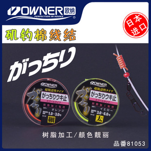 �ձ�OWNER�W�{�޾��Y81053��ុ�Ư������λ5���޾��M��
