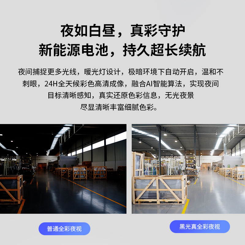 Transfronterizo exclusivamente para batería de zoom binocular de 3MP, cámara de baja potencia, monitor de batería 4G inalámbrico para interiores HD