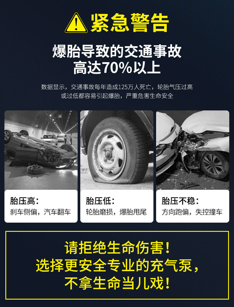 Car Wireless Air Pump, Portable Car Air Pump, Electric Car Tire High-Pressure Air Pump