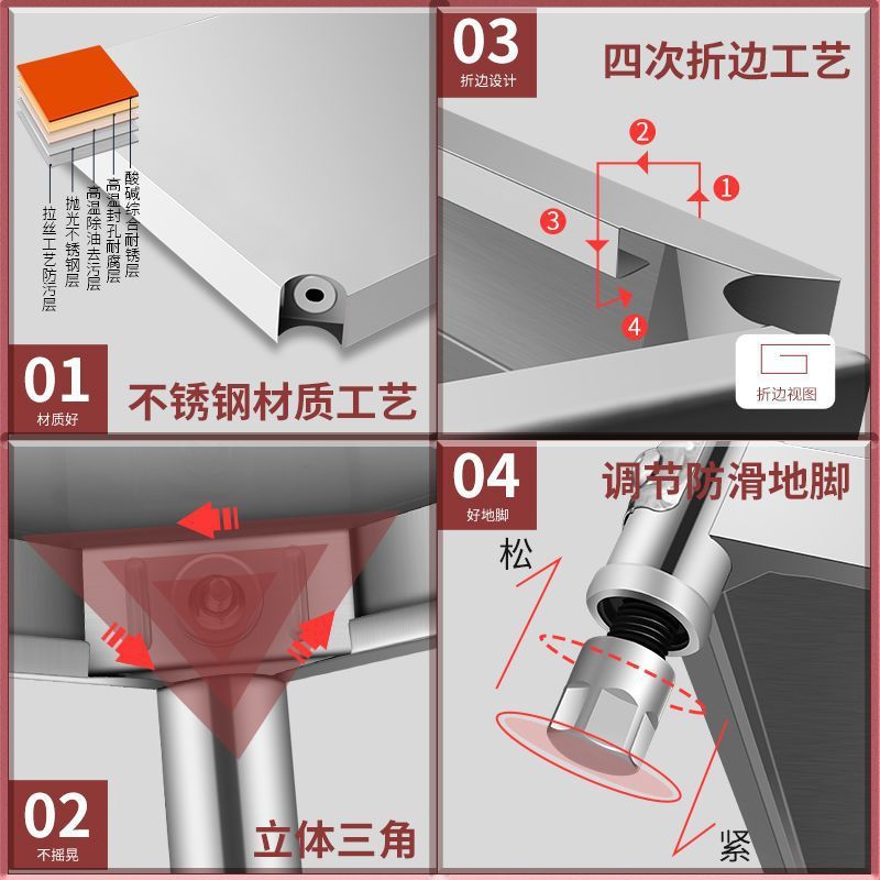 货架不锈钢置物架五层储物架子落地式多层杂物架整理架货物架四层|undefined