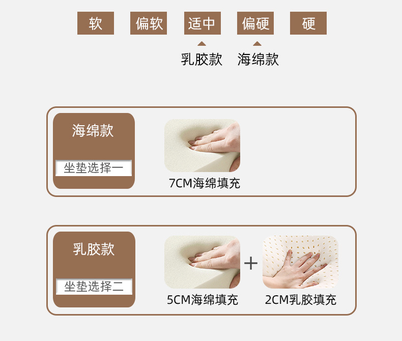 640-C沙发床详情页切片_14.jpg