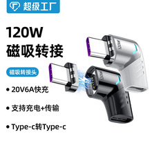 Type-c 5A�Ȳ��D���^PD100W�����D���^MacBook�๦�ܹPӛ���D�Q��