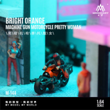 ����-����MoreArt1:64  ���Ȼ�ǹĦ����Ů������֬ģ��