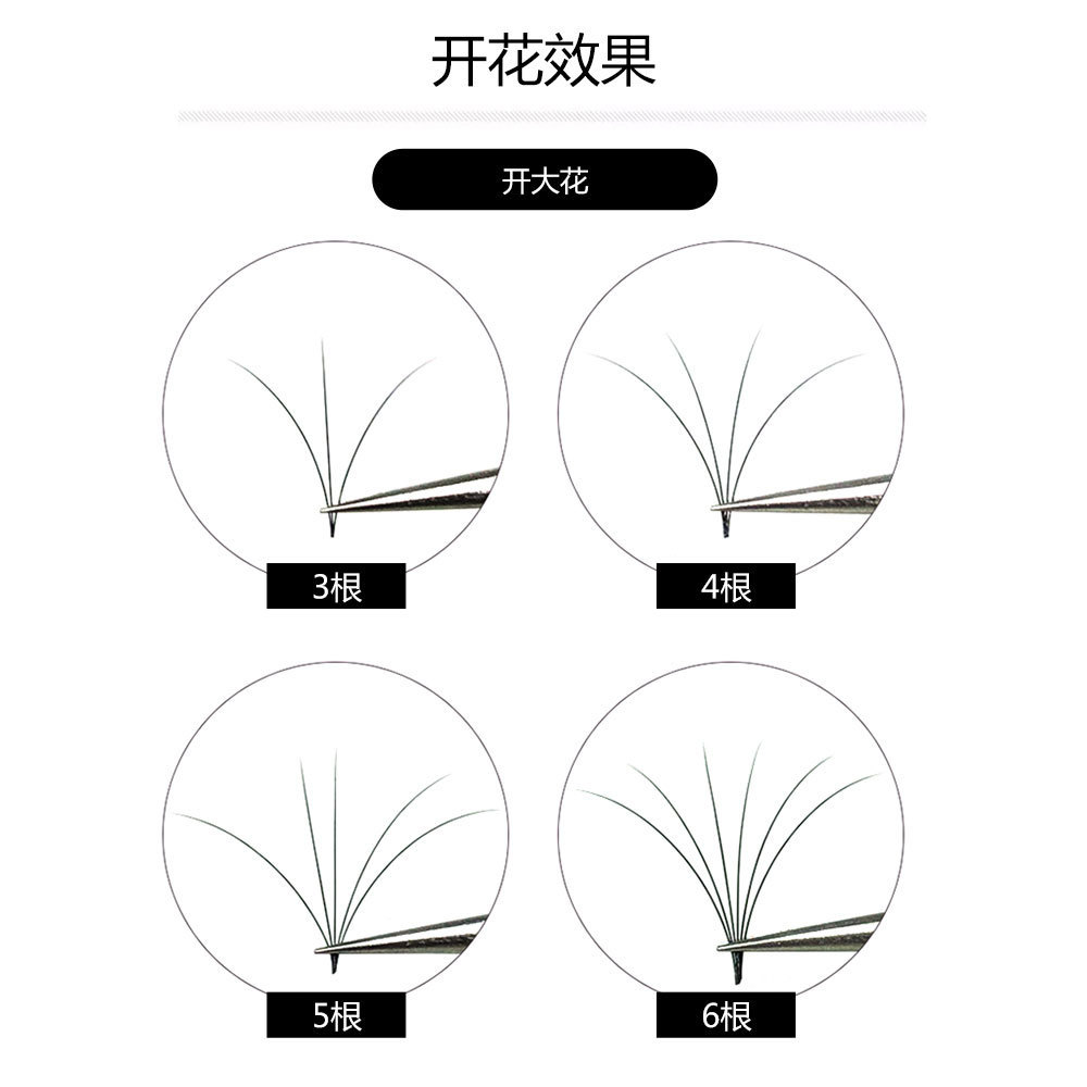 Fábrica de injerto de pestañas europeas y estadounidenses, pestañas transfronterizas, pestañas de una sola punta afilada, pestañas naturales, pestañas falsas florecientes en un segundo