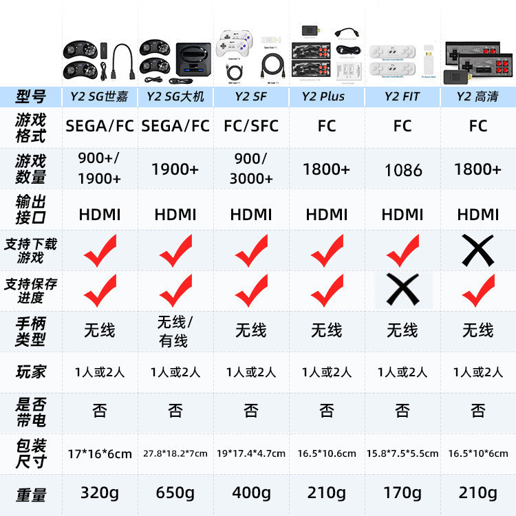 O1CN01e4AUea1cpI2H3HWiA_!!9776