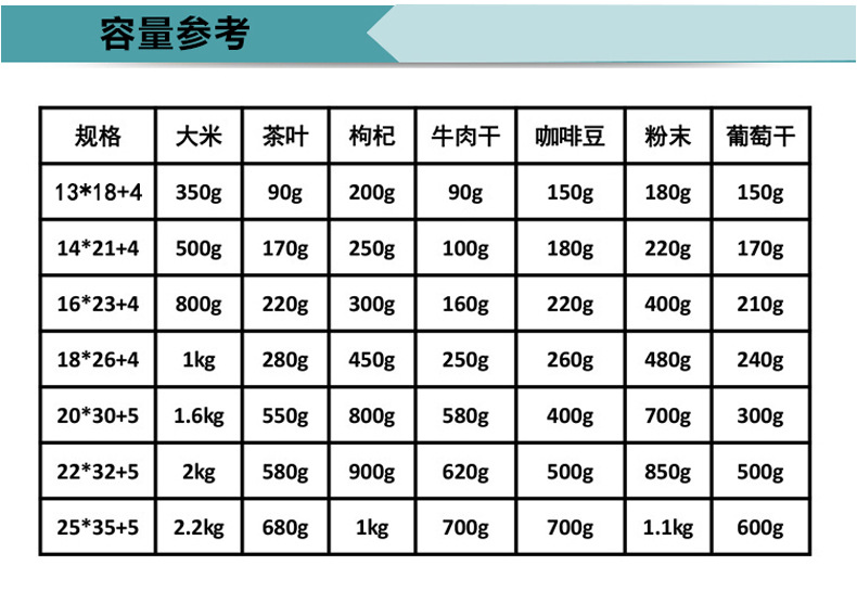 牛皮纸自封袋_13.jpg