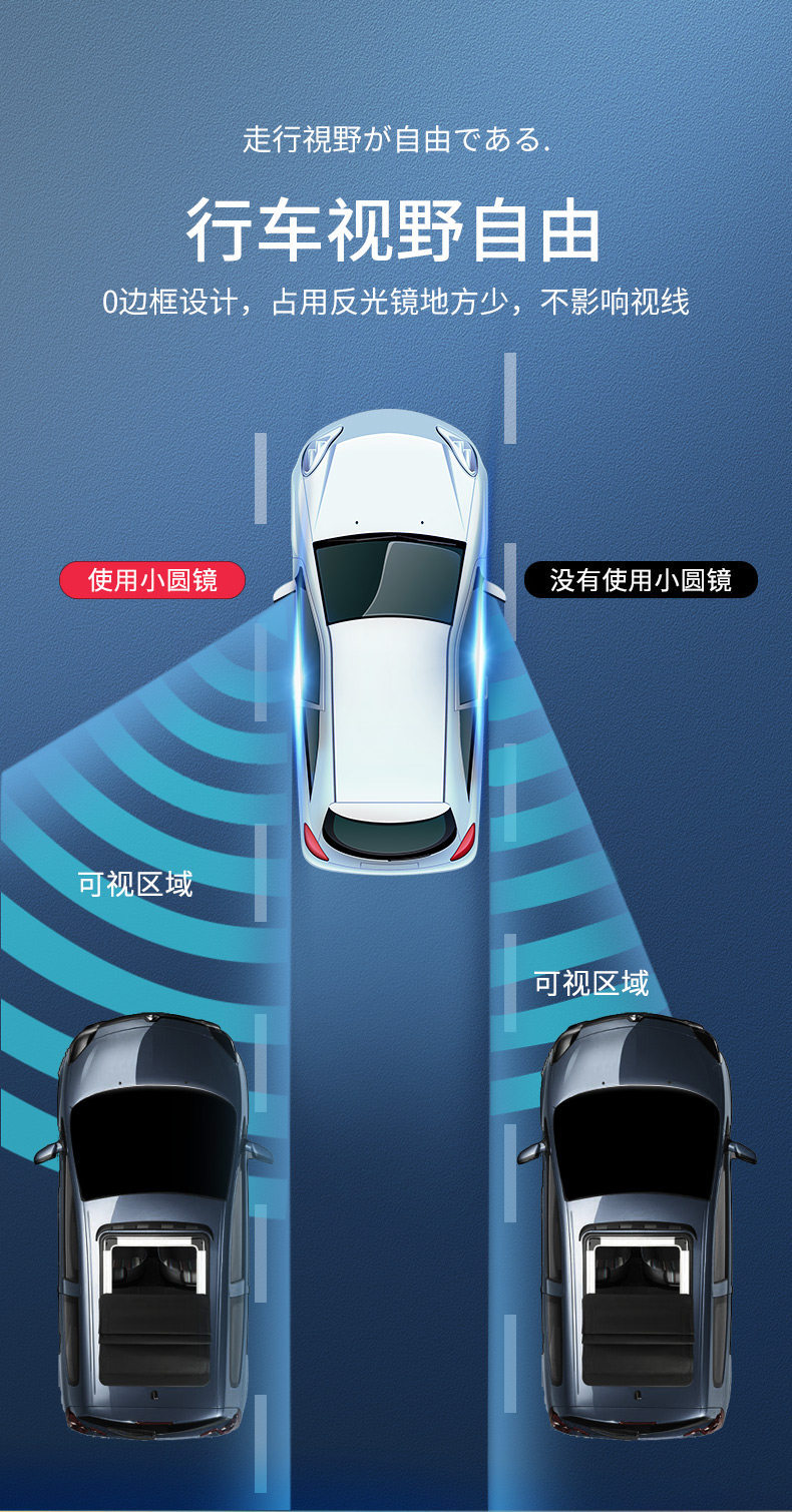 Rearview Mirror Small Round Mirror Reversing Assist Mirror Ultra-Clear Reflective Car 360-Degree Blind Spot Wide-Angle Device