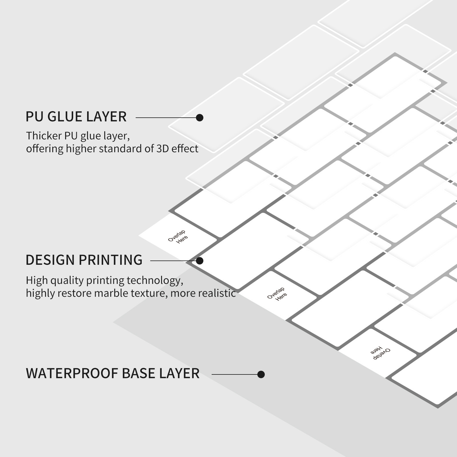 Creativo ladrillo blanco autoadhesivo 3D pegatinas de pared epoxi impermeable aceite decoración de interiores papel tapiz ventas directas de fábrica