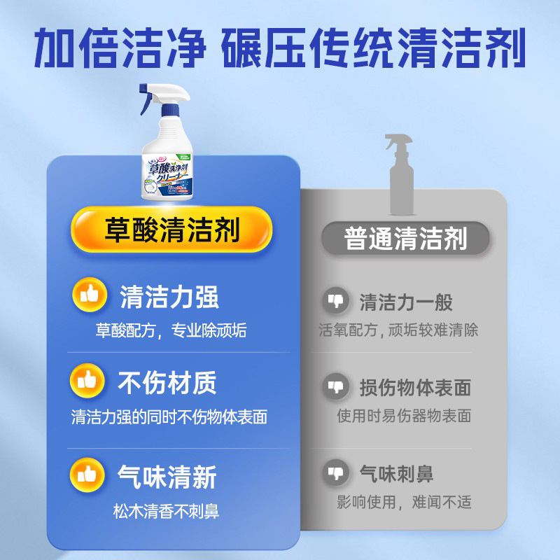 オーエン酸洗浄ローション 高濃度タイル強力除染・黄ばみトイレ浴室スケール除去剤トイレ洗浄剤|undefined
