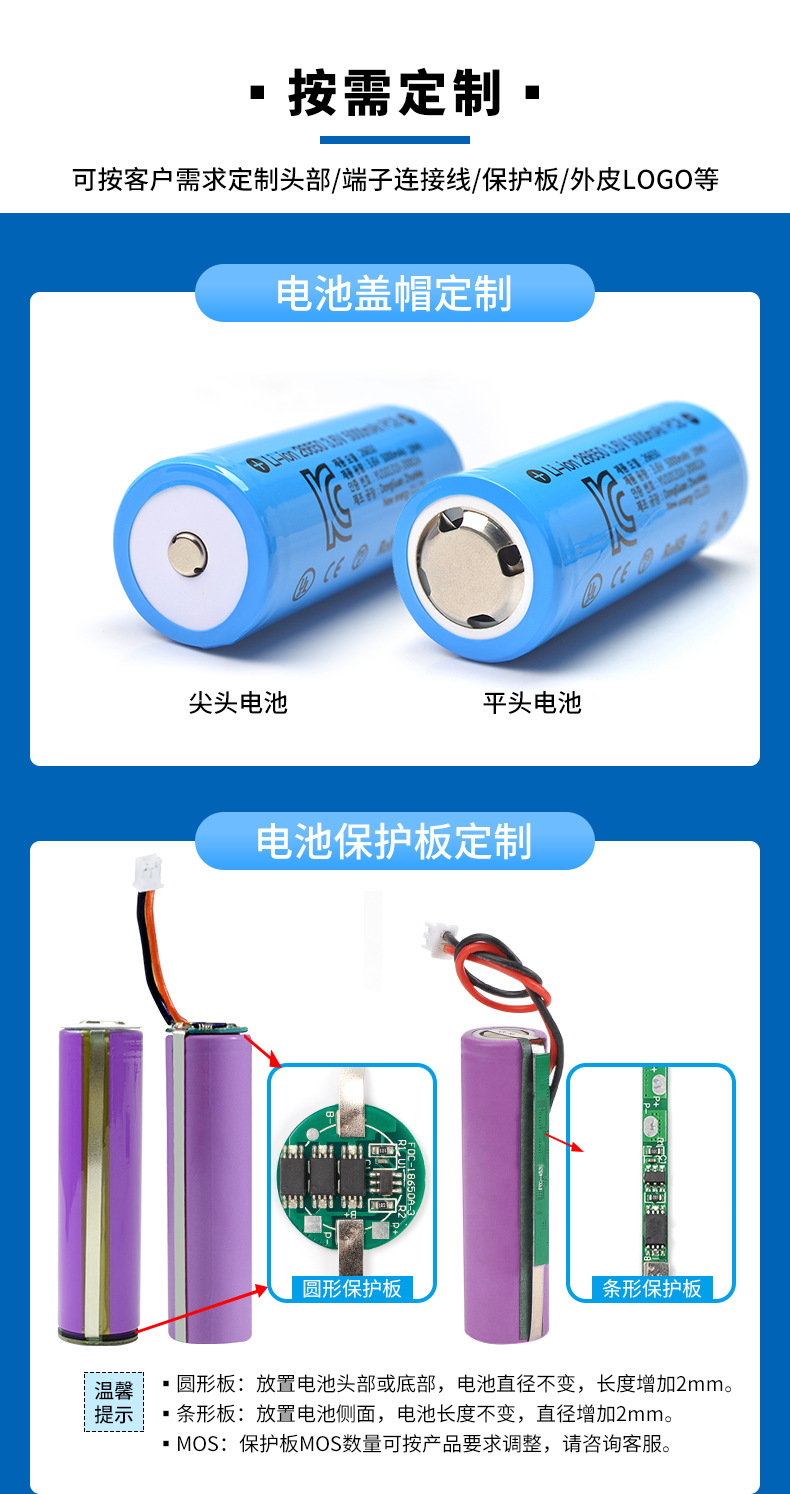 详情-定制模块_01.jpg