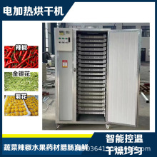 �D�c�������Lѭ�hʳƷ�㹽��ɷ��๦��ș�ľջ���əC