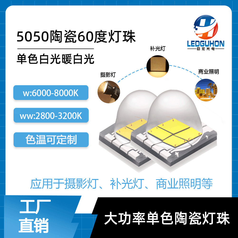 ����60�Ȱ׹�5050�մ�led�����ֵ�Ͳ��������12W�����׹�ů�׹�