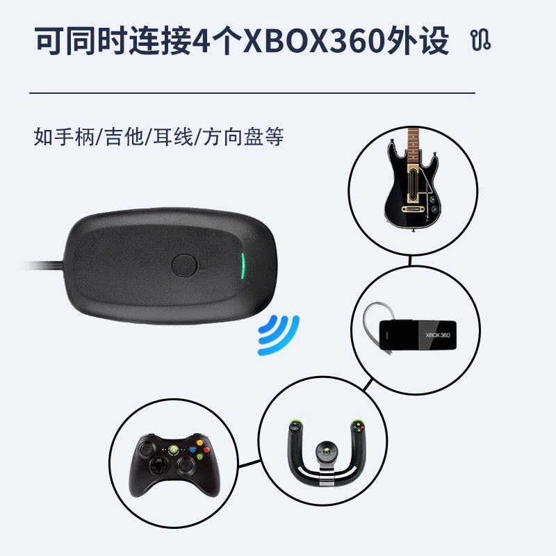 Оптово-розничная новая беспроводная приёмная станция Xbox360, адаптер для ПК, поддерживает серию Windows