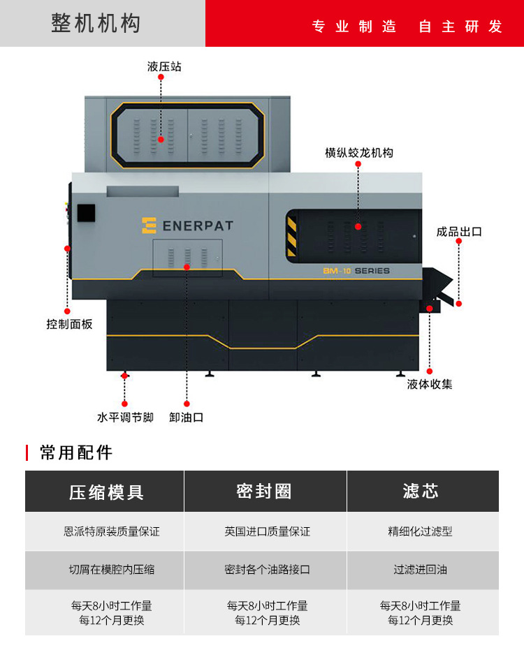 整机机构