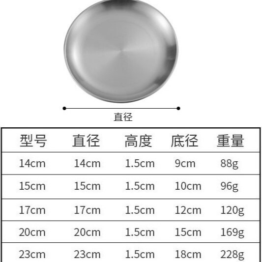 韩式304不锈钢圆盘 定制加厚金色托盘水果蛋糕骨碟烤肉盘子餐具|undefined