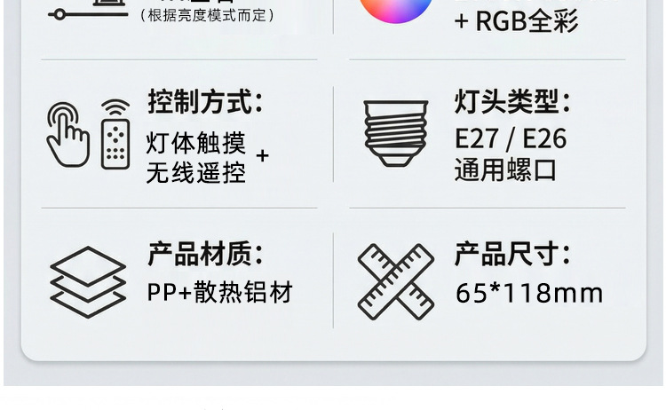 跨境热销智能遥控调色定时关灯多功能 RGB 全彩灯泡E27家用氛围灯