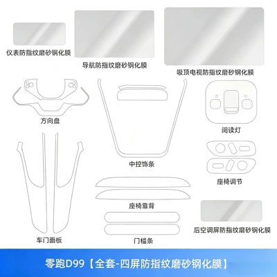 pillar modification products, Car interior film - zerorun-d99full-set-four-screen-anti-fingerprint-matte-tempered-film