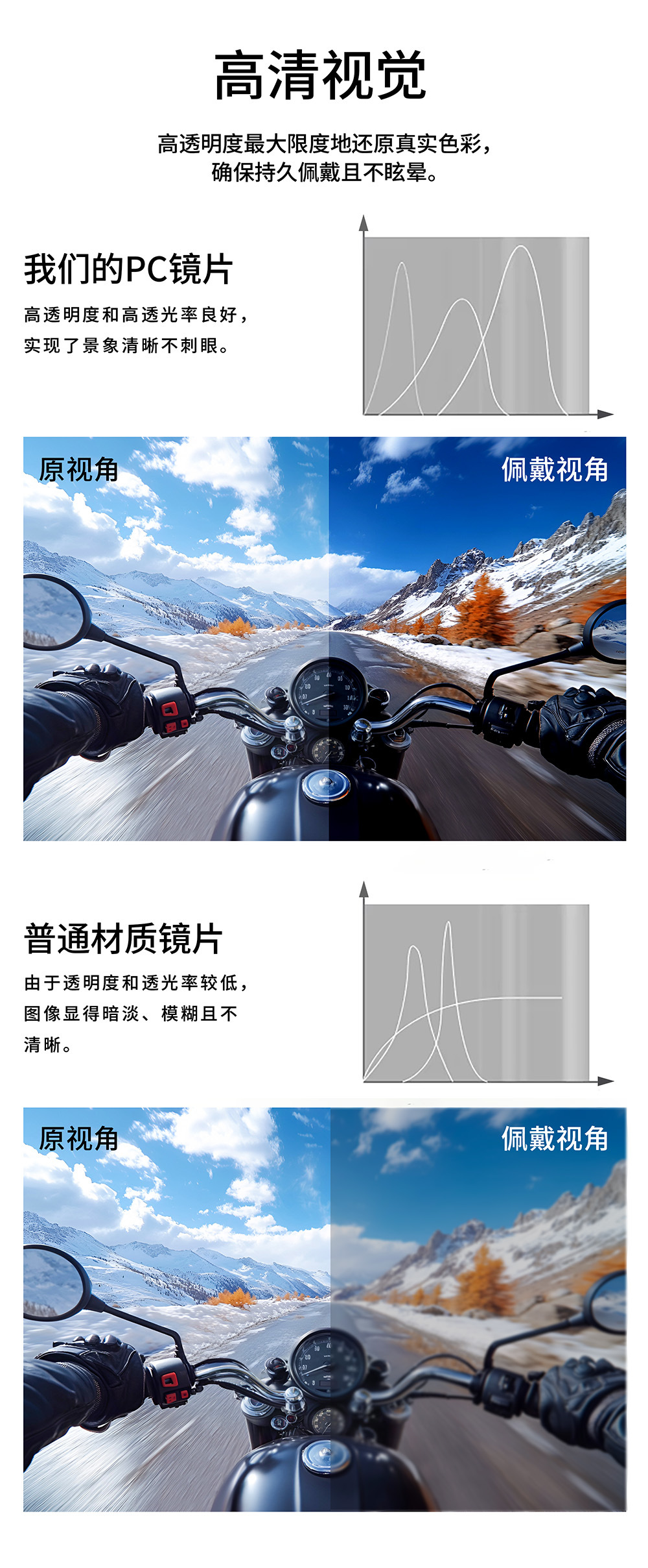 Dynasty helmet lens electroplated motorcycle retro helmet lens UV protection HD enhanced mirror helmet accessories
