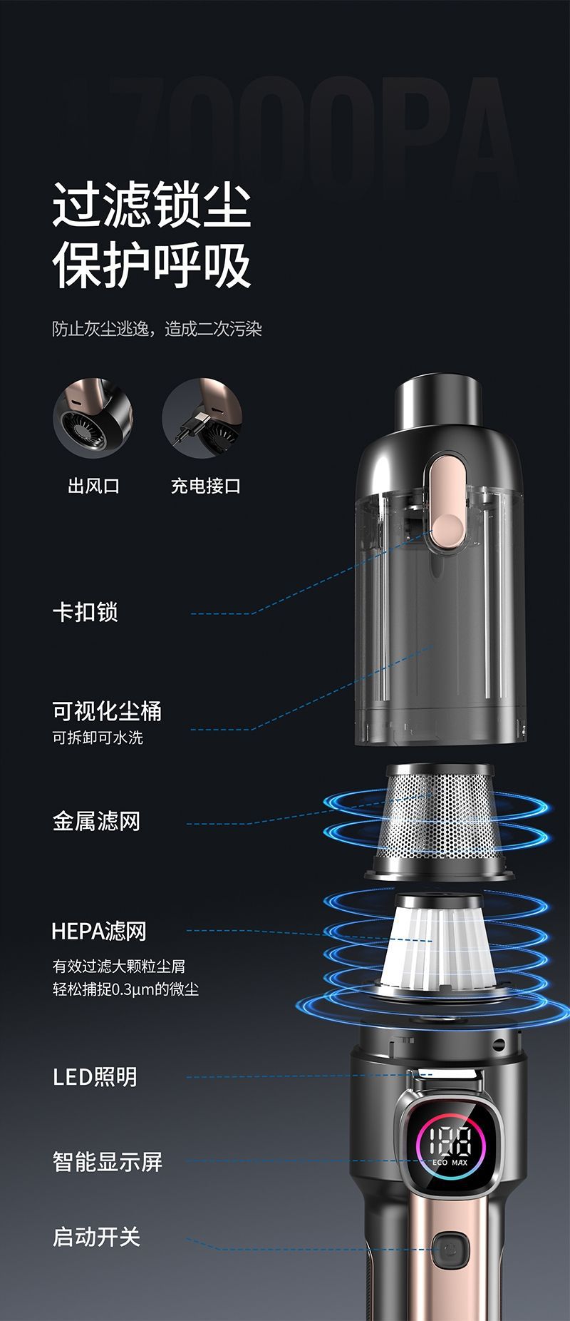 2025 New Car Vacuum Cleaner Super Powerful Suction Car Household Handheld Small Car Wireless Vacuum Cleaner