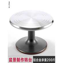 �辰�ք����D����̨չʾ�D�P��ˇ�廨���ò����D̨�@ˇ�����X�Ͻ�