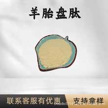 ̥P98%̥Pȡ̥PķʳƷԭСĬF؛