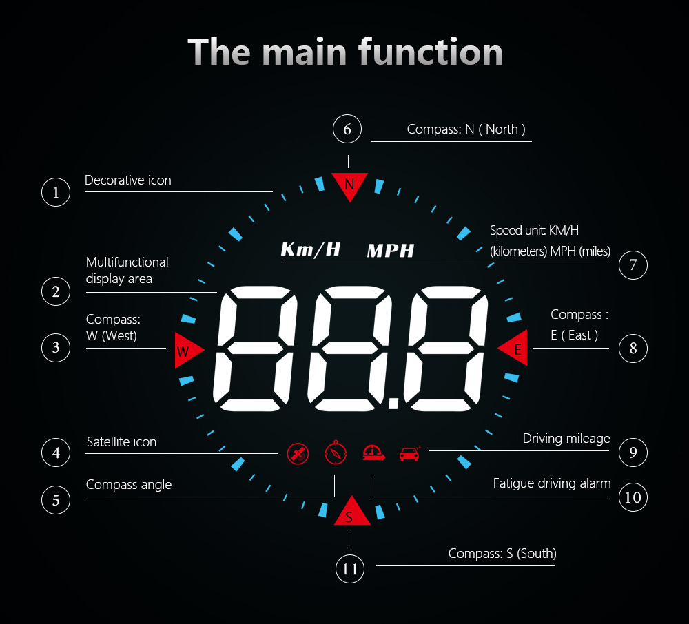 Weiying Intelligent Hud Head-Up Display Car Universal Gps Speedometer Modification Portable Smart High-Definition