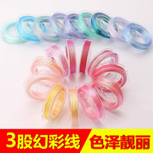 3�ɻòʾ�����朌����ֹ��̽��񾀹ɾ����Kdiy�����K�Ʒ������l