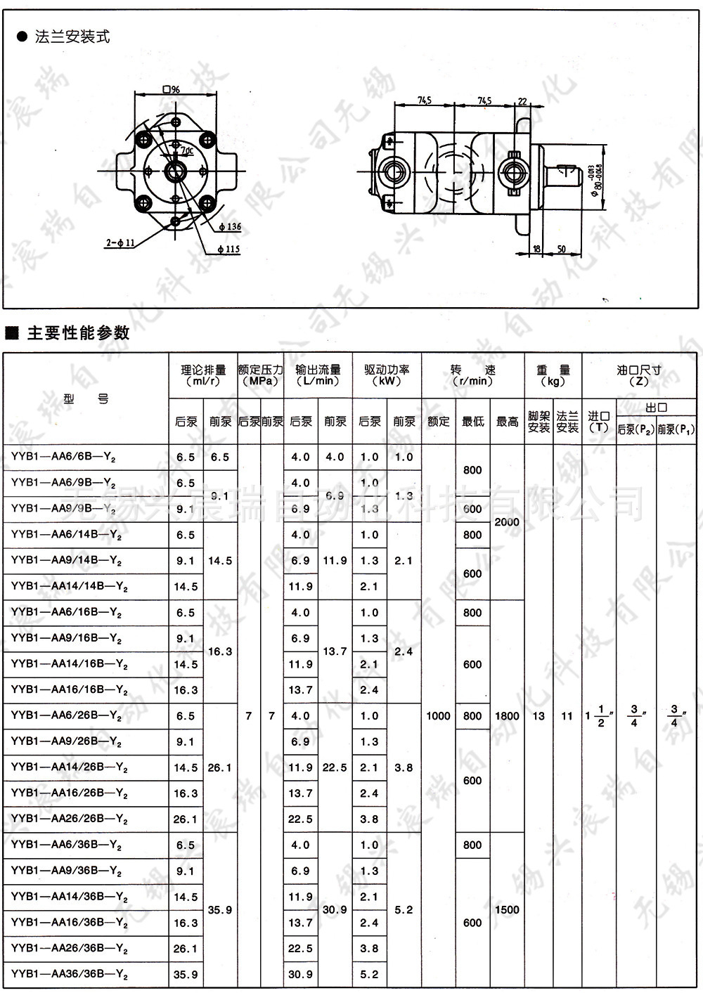 YYB1 AA6 14B Y2 YYB1 AA9 14B Y2 yyb1-aa6-14b-y2-yyb1-aa9-14b-y2