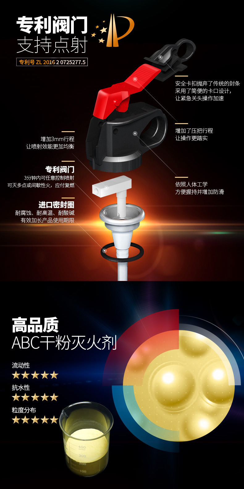 Flame Warrior Mfj520 Oujiang Fire Extinguisher 4 Colors Color Box Portable Car Dry Powder Fire Extinguisher 760g