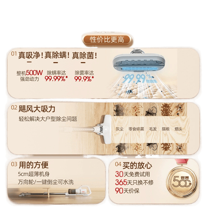掃除機ワイヤレス大吸引家庭用軽量小型サイレント掃除機車のハイパワー吸引アーティファクト|undefined