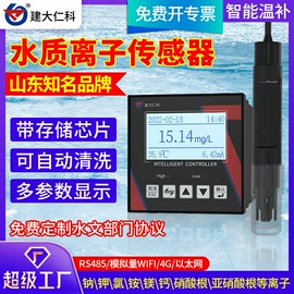 湿度传感器;自动气象站;水质分析仪