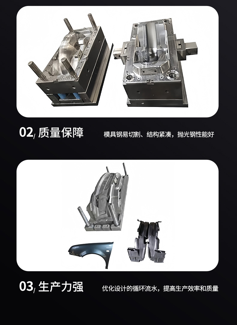 Automobile Fender Parts Mold Development Plastic Parts Injection Molding Injection Molding Manufacturing Factory in stock