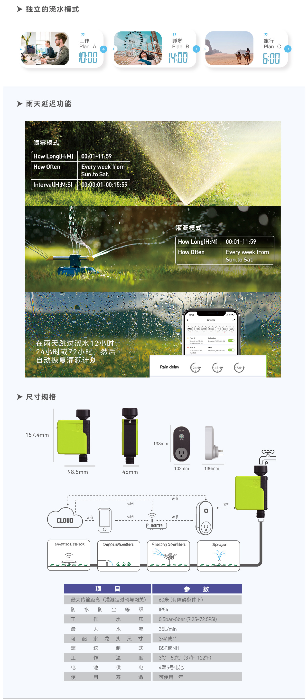 lQDPDhsyBHvF2aXNCzTNBPGw9PHeOA