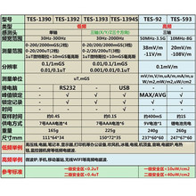 ̩�� ̨��TES1394S 늴ň�ݗ��yԇ�x��˹Ӌ늴Ų�ݗ��z�y���B��