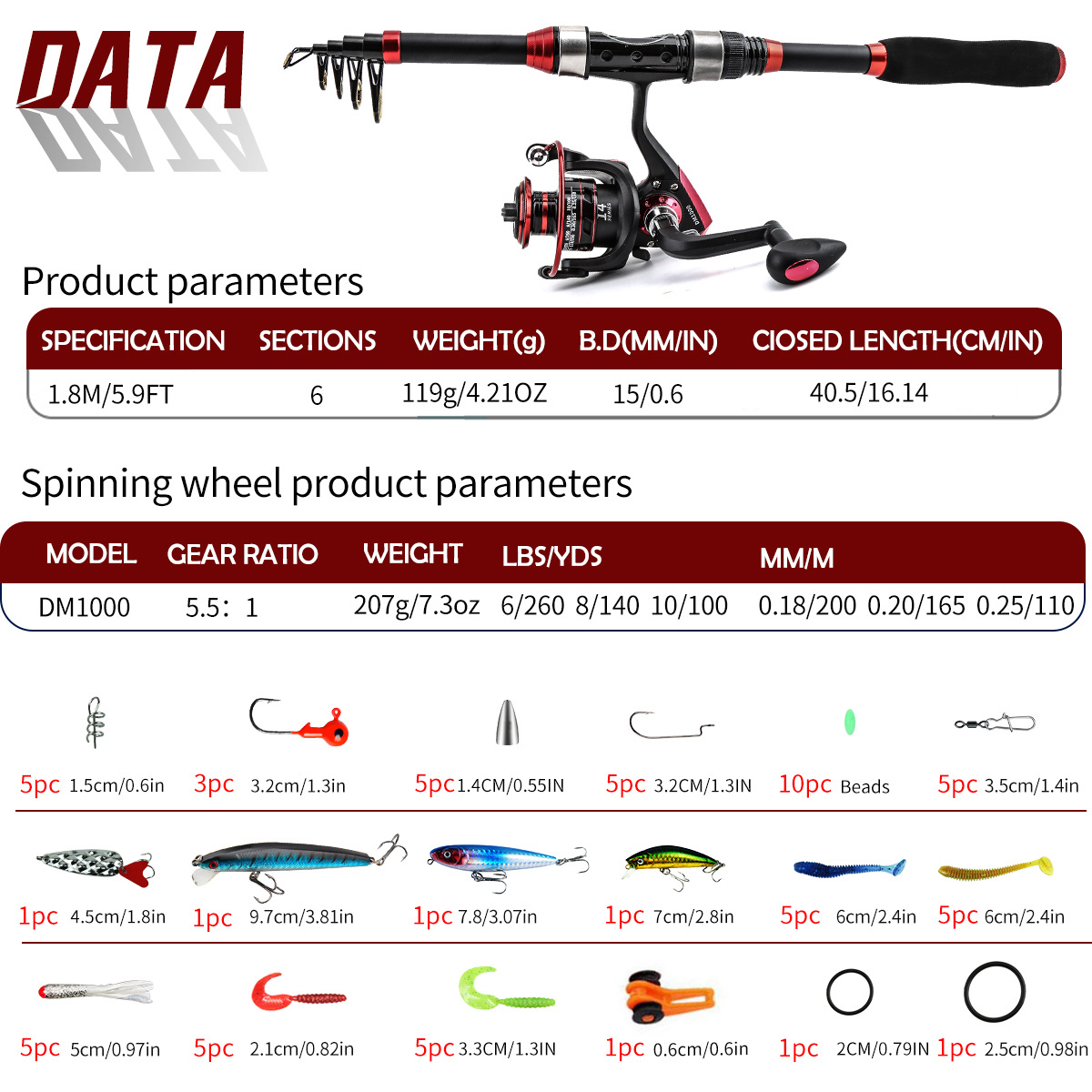 Fishing Gear Set Image 2