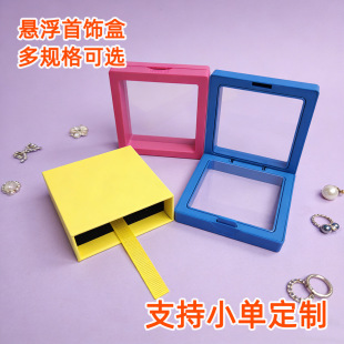 �羳���l͸��pe�Ҹ�չʾ�г�����Y�з������쉋ˮ���ִ����b��