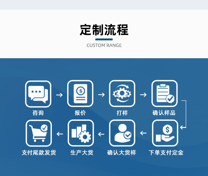 蓝月手袋制品-网袋详情_14