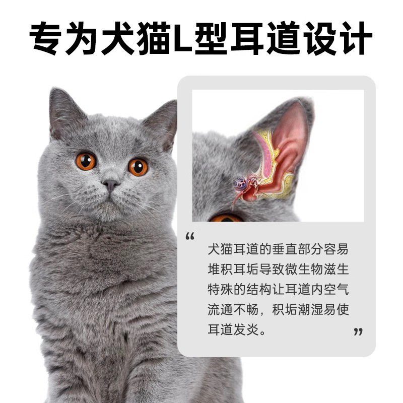 ペット耳洗浄ジェル、犬耳垢洗浄液、耳ダニ除去、猫・犬耳洗浄液、猫耳洗浄液|undefined