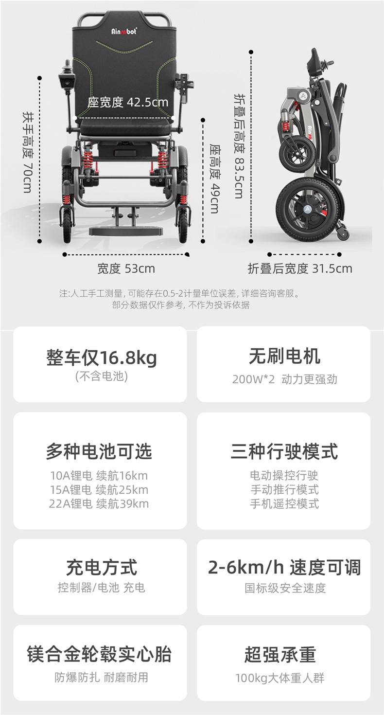 Ainsnbot Electric Wheelchair Smart Lightweight Foldableing Small Automatic Transportation for the Elderly Government Subsidy
