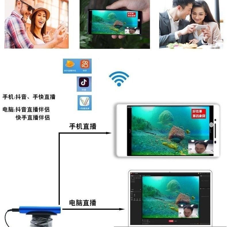 Fishing Underwater Camera Ultra-High Definition Fish Spotter Connects to Mobile for Live Fishing Gear Fish Spotter