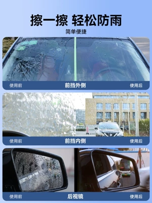 Automotive glass defogging agent, car rearview mirrors, anti-rain and anti-fog
