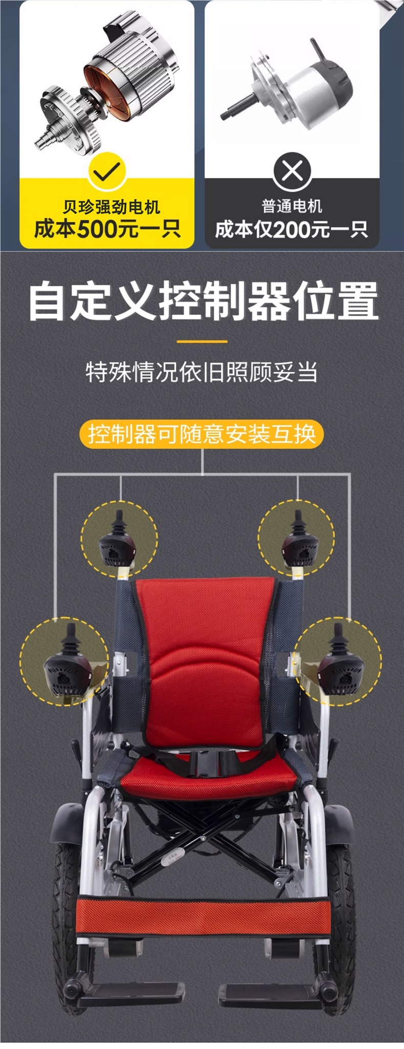 Beizhen Electric Wheelchair Smart Fully Automatic Folding Lightweight Portable Elderly Scooter for the Elderly and Disabled