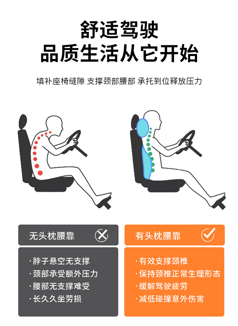 Suitable for Toyota Crown Land/ Crown Sportcross Summer All-Season Headrest, Lumbar Support, Waist Support and Neck Pillow